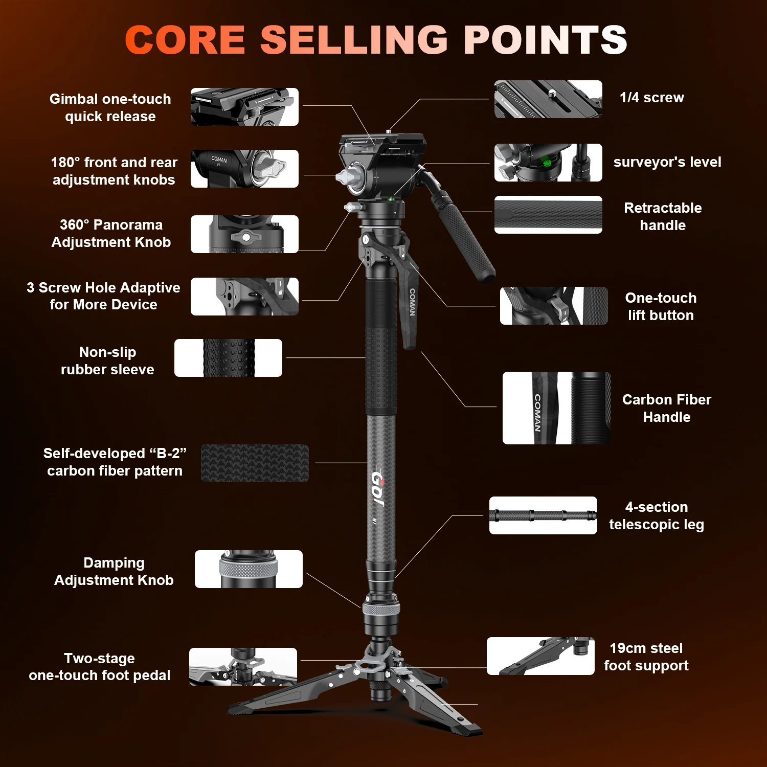 COMAN M1 & M1V5 Portable Lightweight Carbon Fiber Monopod Stable Support 44.1 lbs - Image 22