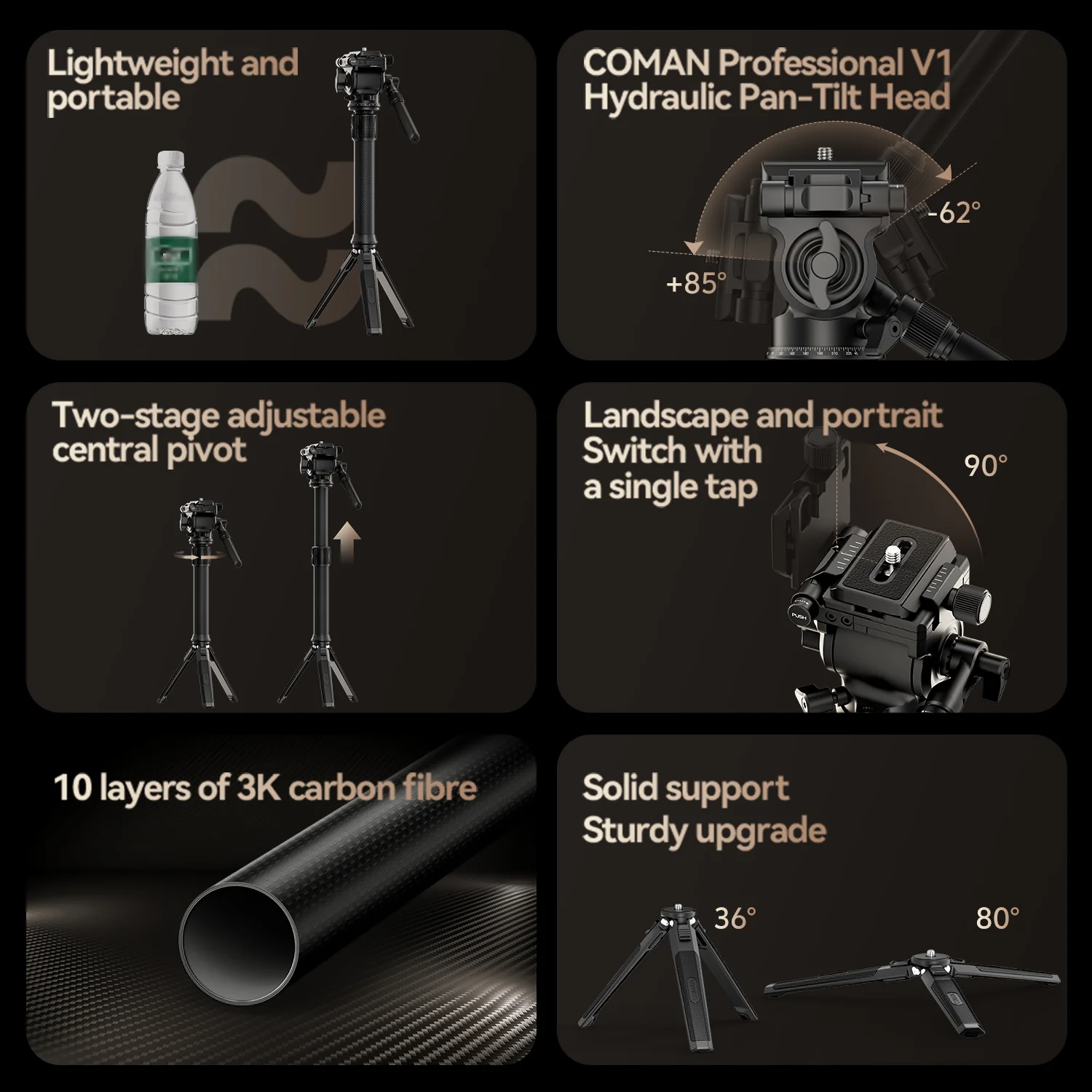 COMAN MT25V1 Carbon Fiber Monopod V1 Fluid Head 360 Pan 0.65kg(1.43lb) Lightweight - Image 6