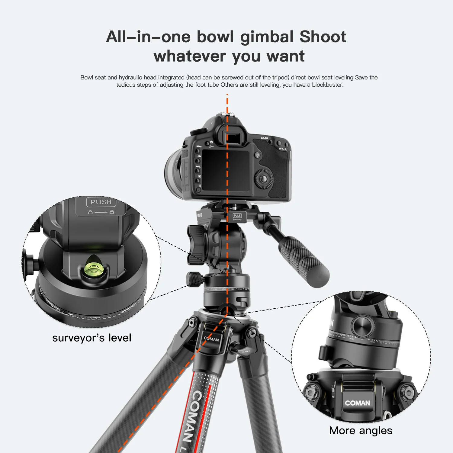 Coman Light H Portable Carbon Fiber Travel Tripod with Mini Fluid Head - Image 8