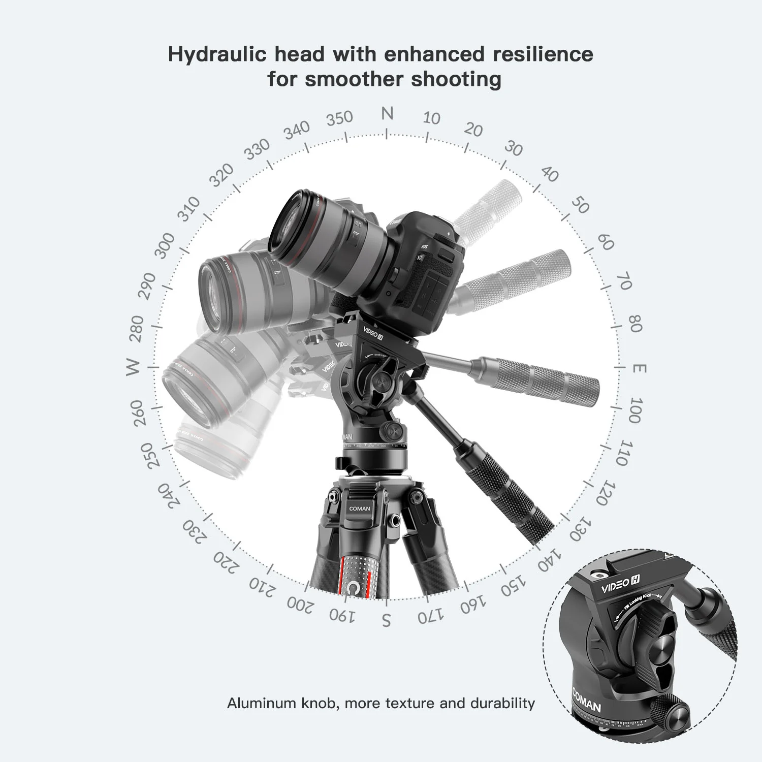 Coman Light H Portable Carbon Fiber Travel Tripod with Mini Fluid Head - Image 9